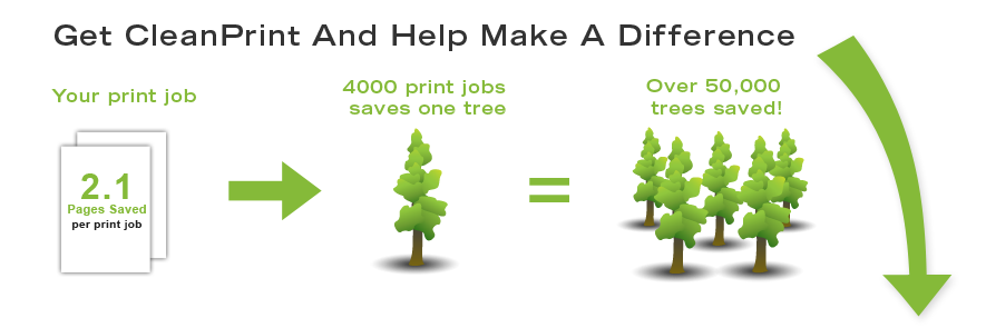 tree plantation save trees